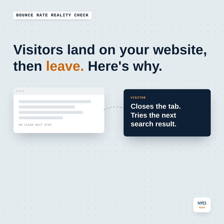 Visitors Are Landing on Your Website... Then Leaving. Here's Why They found you. They opened…